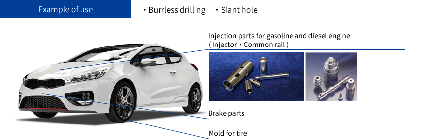 Automotivu parts